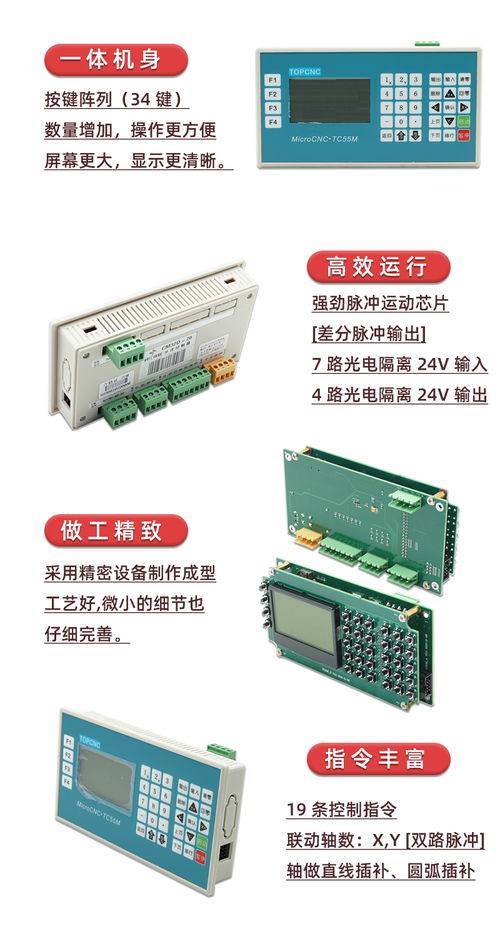 多普康TC55 10m/20m單/雙運動控制系統(tǒng)與ZHM步進伺服電機的研發(fā)與應用