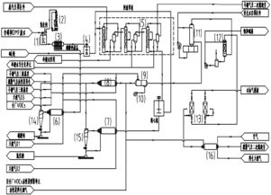 含磷DMF與VOCs綜合廢水處理系統及其方法與電機控制系統研發